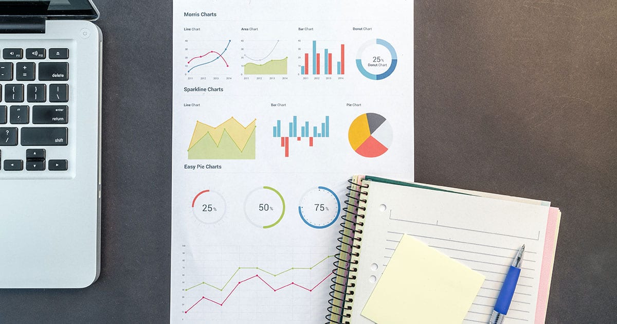 things your business needs to do including financial statements and forecasting
